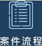 案件流程圖示